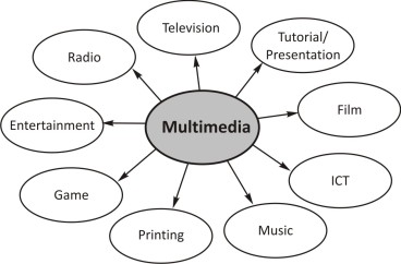 hub-multimedia-prod-multimeda-broadcast